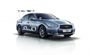 Q50