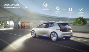 Volkswagen Automotive Cloud